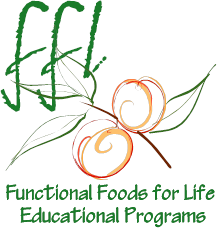 Functional Foods For Life logo.