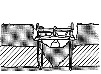 Choker trap setting.