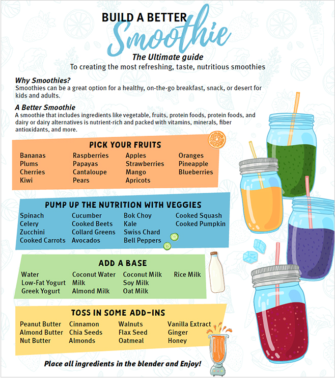 A Layering Guide to a Better Smoothie