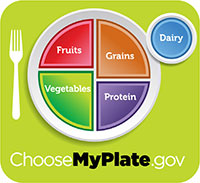 Image: ChooseMyPlate.gov logo.
