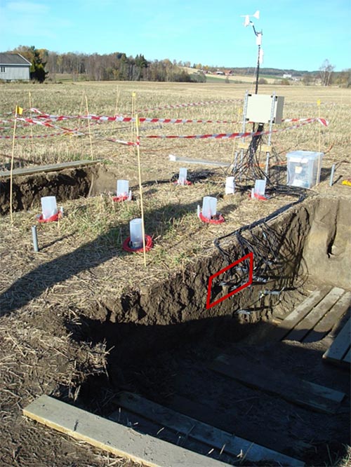 Soil monitoring sensors.